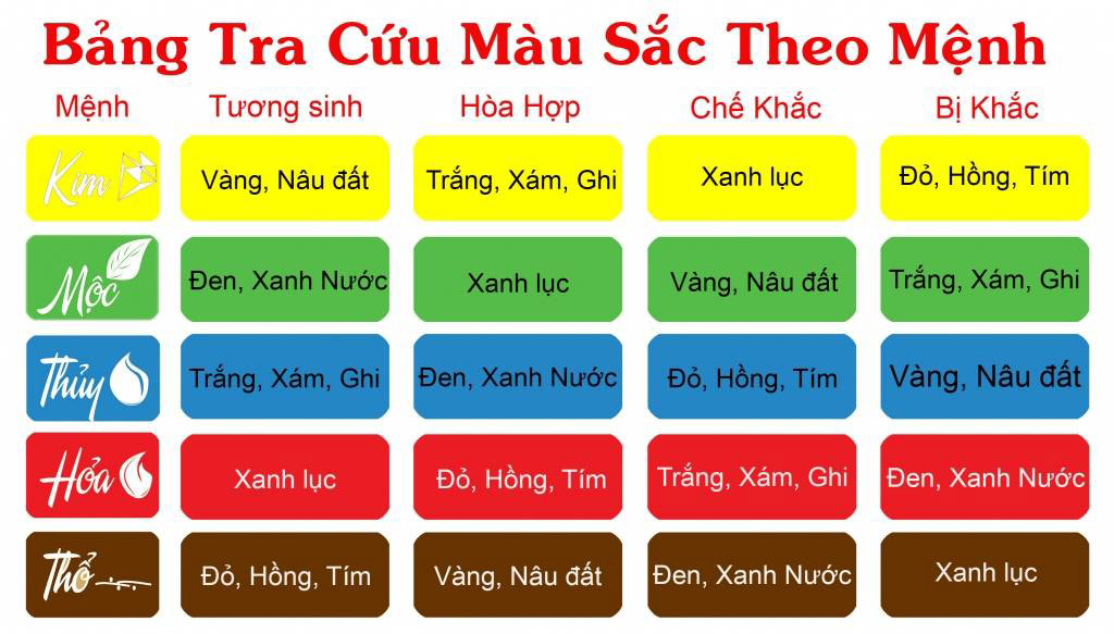 bảng màu phong thủy