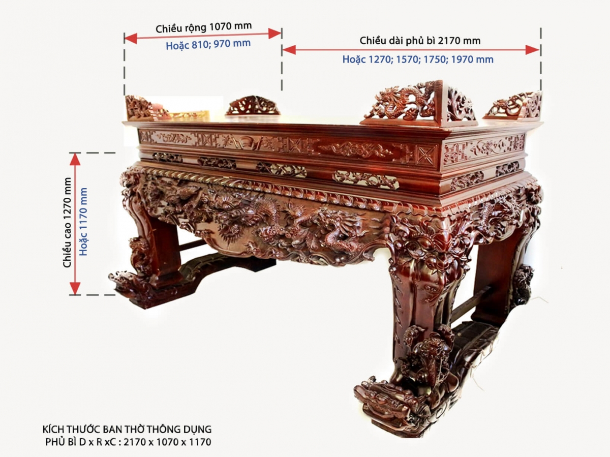 kich thuoc ban tho gia tien